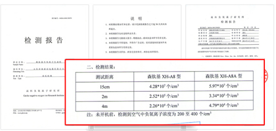 鳳凰網：記者觀察三：人工負離子技術步入成熟期 發展應用前景廣闊