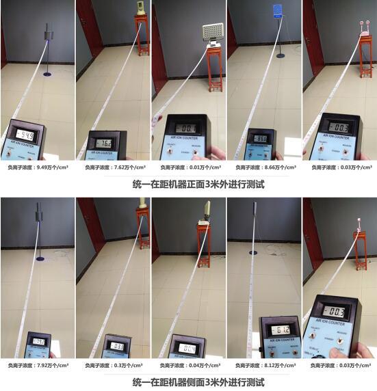 深度測評五款知名品牌負離子（負氧離子）發生器（二）