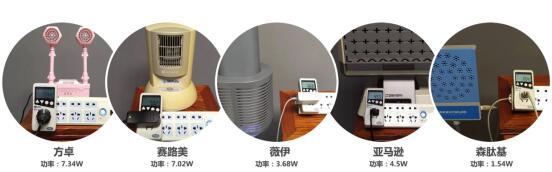 深度測評五款知名品牌負離子（負氧離子）發生器（二）