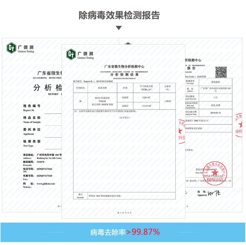 負離子濃度檢測