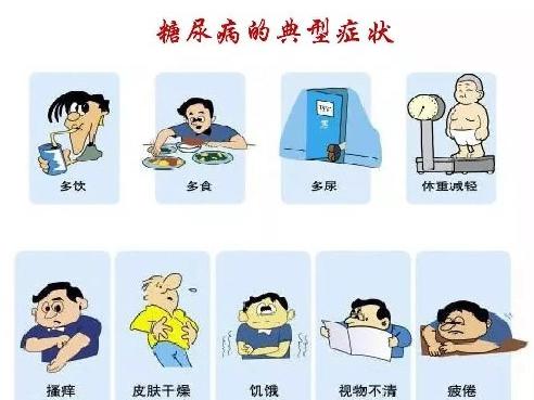 負氧離子與健康